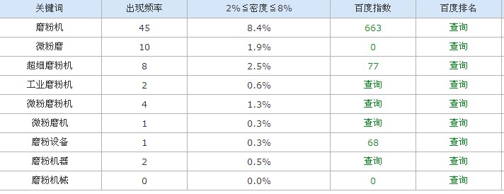 ĥ���豸�ܶ�